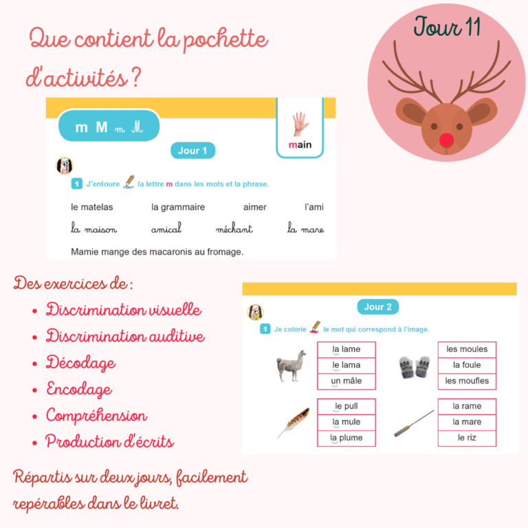 La méthode de lecture CP Kit et Siam – Chat d'école