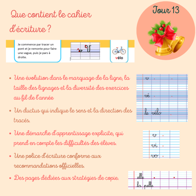 La méthode de lecture CP Kit et Siam – Chat d'école