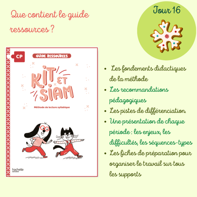 La méthode de lecture CP Kit et Siam – Chat d'école