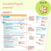 La méthode de lecture CP Kit et Siam – Chat d'école