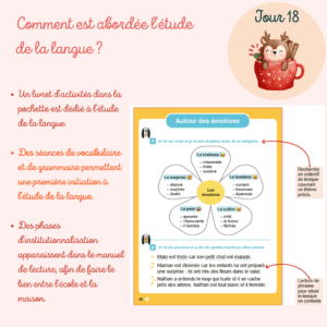 La méthode de lecture CP Kit et Siam – Chat d'école