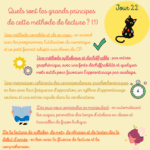 La méthode de lecture CP Kit et Siam – Chat d'école
