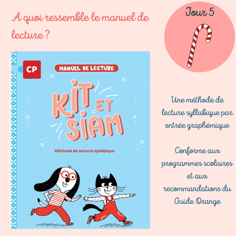 La méthode de lecture CP Kit et Siam – Chat d'école