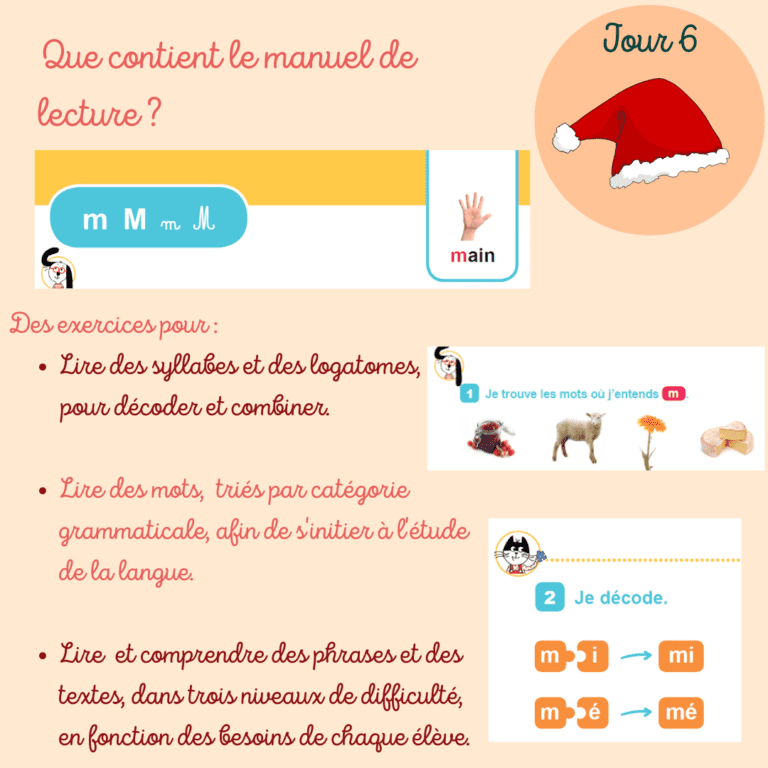 La méthode de lecture CP Kit et Siam – Chat d'école