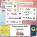 Etiquettes du programme du jour – Chat d'école