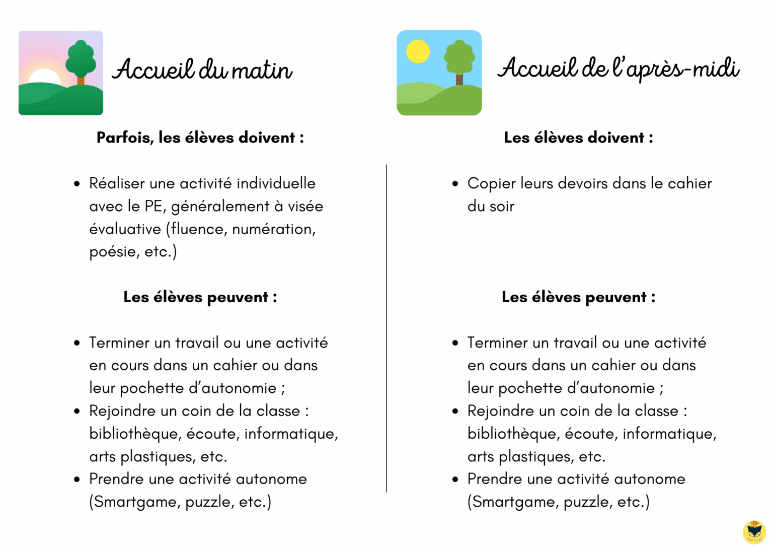 Emploi du temps CP 2025 – 2026 – Chat d'école