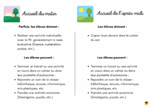 Emploi du temps CP 2025 – 2026 – Chat d'école
